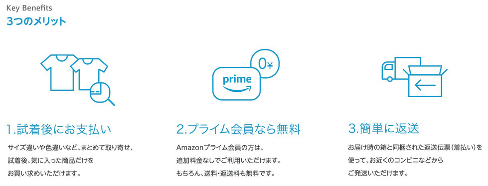 Amazon　Prime特典２